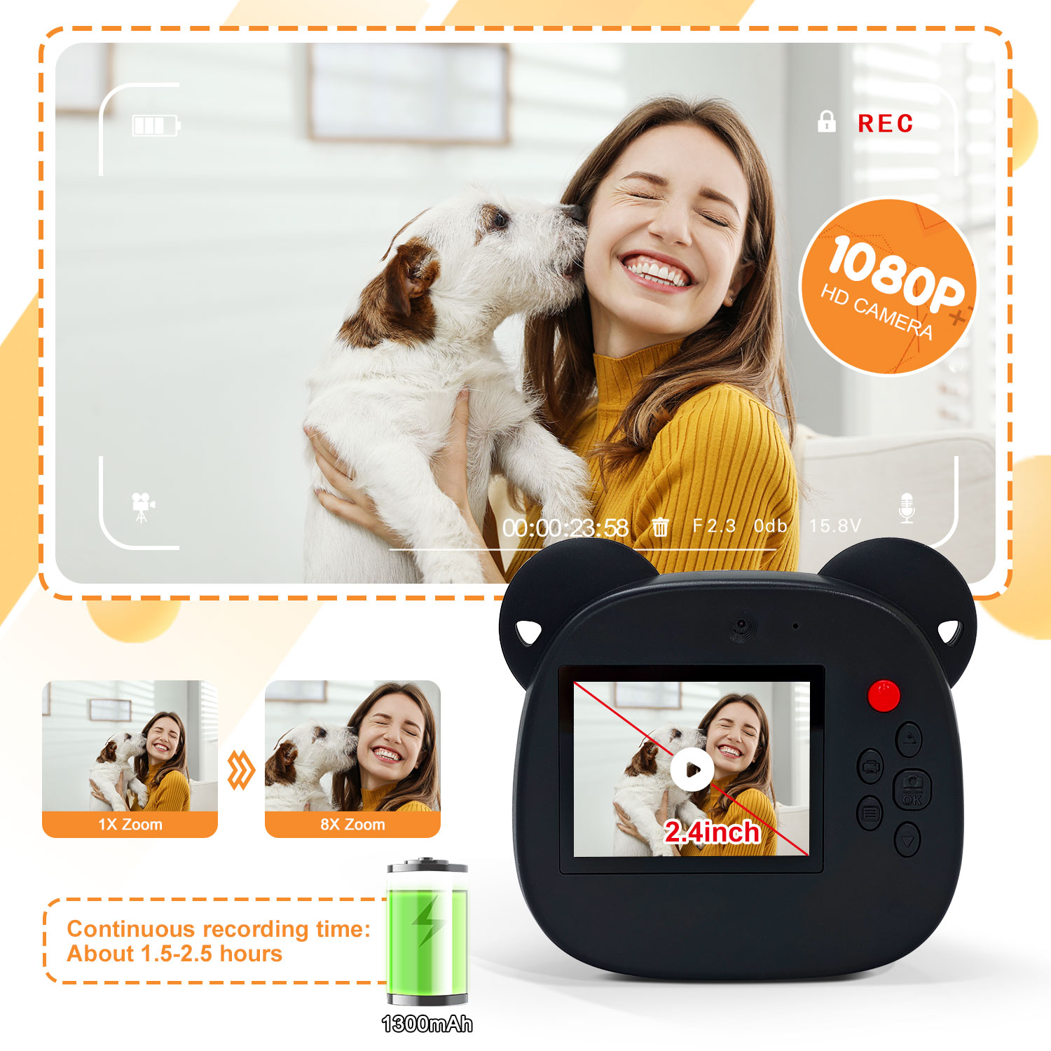 Collectible Retro Panda Print  - огляд і ціна Collectible Vintage Cameras