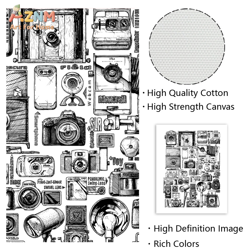 AZNM Vintage Camera Collection - огляд і ціна Collectible Vintage Cameras