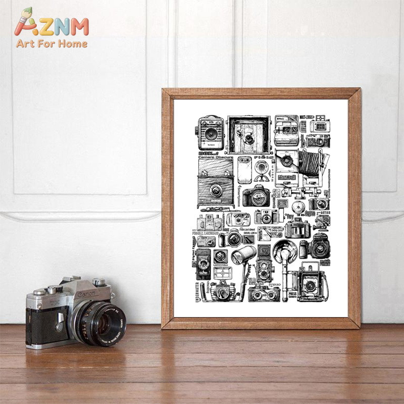 AZNM Vintage Camera Collection - огляд і ціна Collectible Vintage Cameras